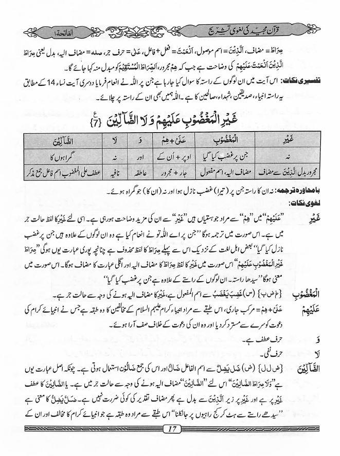 1 قرآن مجید کی لغوی تشریح:پارہ - Urdu_Book