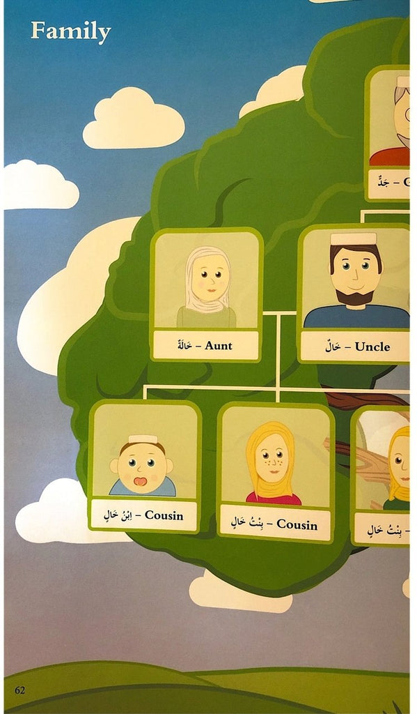 My First Thousand Words From The Quran : Sticker Book (With An Interactive App) - English_Book