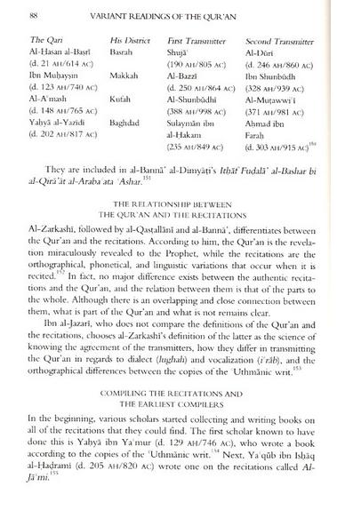 Variant Readings Of The Quran : A Critical Study Of Their Historical And Linguistic Origins - English_Book