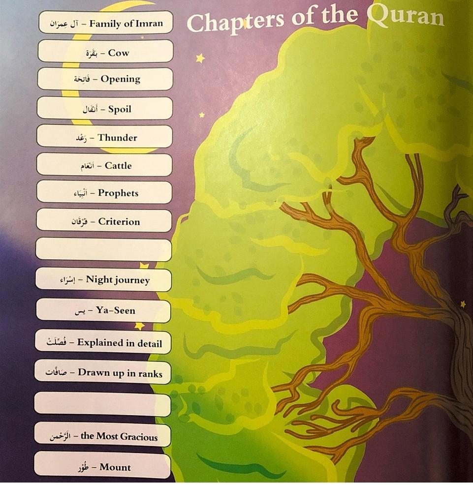 My First Thousand Words From The Quran : Sticker Book (With An Interactive App) - English_Book