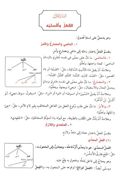 جامع الدروس العربية - Sample Page - 1