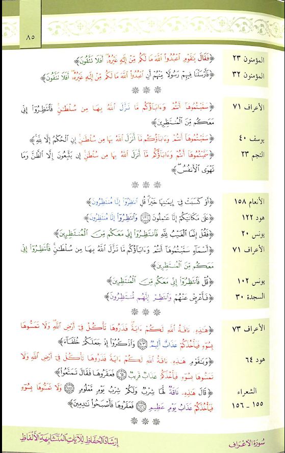 ارشاد الحفاظ للآيات المتشابة القرآنية - مكتبة مكتبة الصفاء - Sample Page - 1