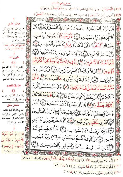 التبيان في متشابهات القرآن - Sample Page - 1