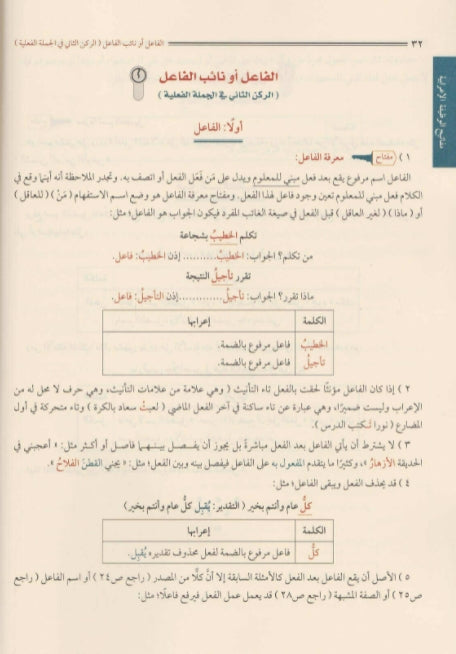 دليل مفاتيح الإعراب الميسر - طبعة دار السلام القاهرة - Arabic Book