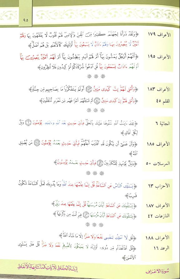 ارشاد الحفاظ للآيات المتشابة القرآنية - مكتبة مكتبة الصفاء - Sample Page - 2