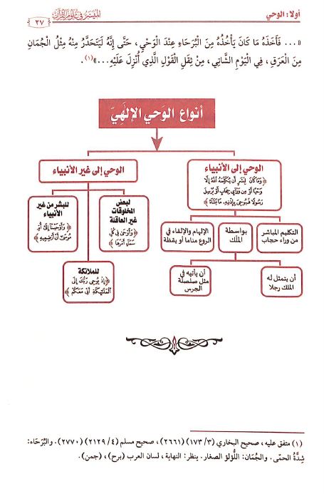 الميسر في علوم القرآن - Sample Page - 3