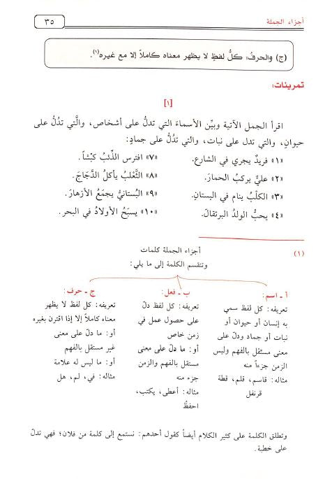 النحو الواضح في قواعد اللغة العربية - Sample Page - 4