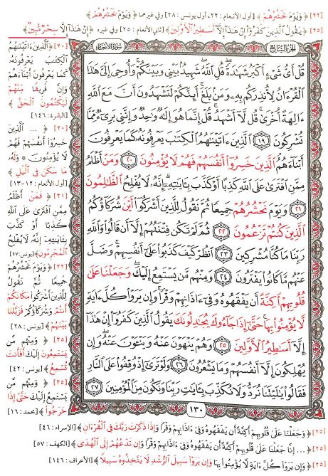 التبيان في متشابهات القرآن - Sample Page - 6