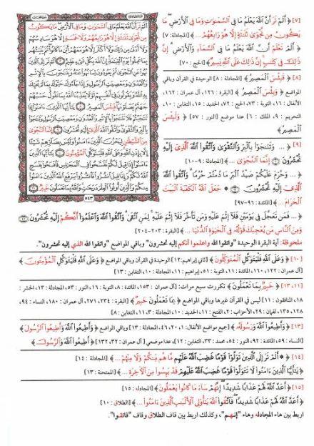 مصحف التبيان المفصل لمتشابهات القرآن - Mushaf