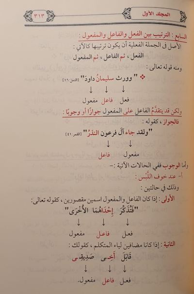 النحو الميسر وشواهده القرآنية - Arabic Book