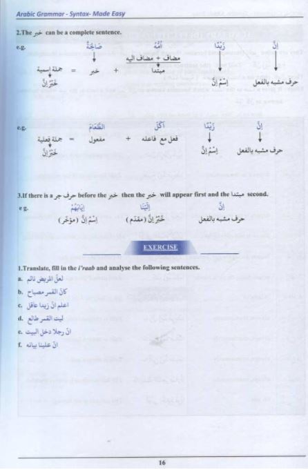 Syntax Made Easy - Tasheel an-Nahw - English Book
