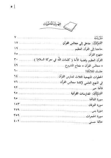 مجالس القرآن - الجزء الاول - TOC - 1