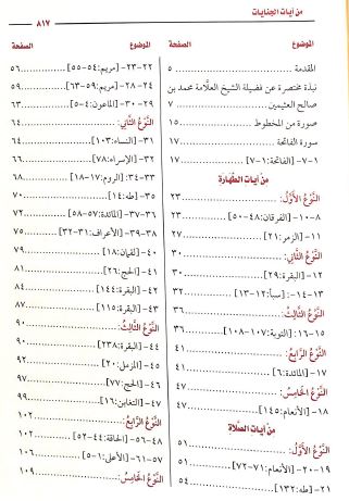 الالمام ببعض ايات الاحكام تفسيرا واستنباطا - TOC - 2