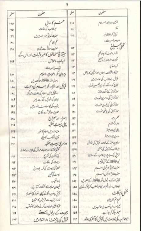 الرحیق المختوم - اردو - Urdu_Book