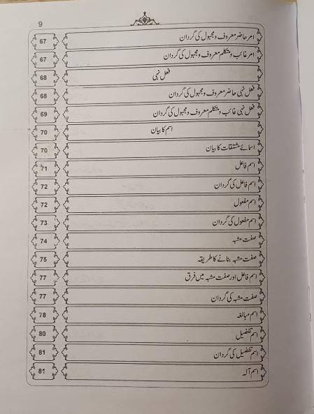 تدريب الصرف - Urdu_Book
